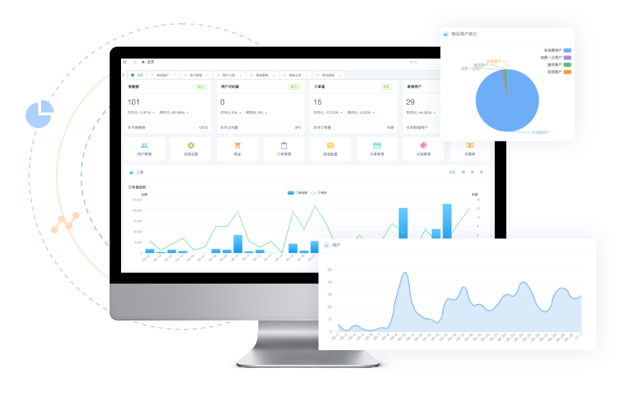 CRMEB社交電商統(tǒng)計分析，助力精準(zhǔn)營銷