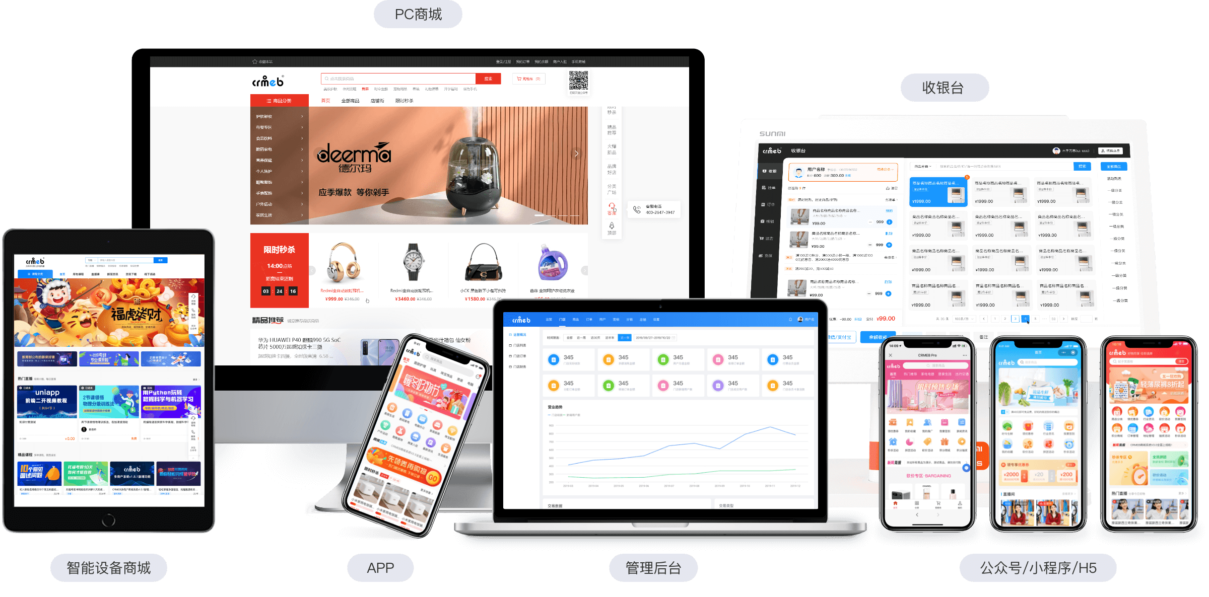 多渠道全終端 極致用戶(hù)體驗(yàn)